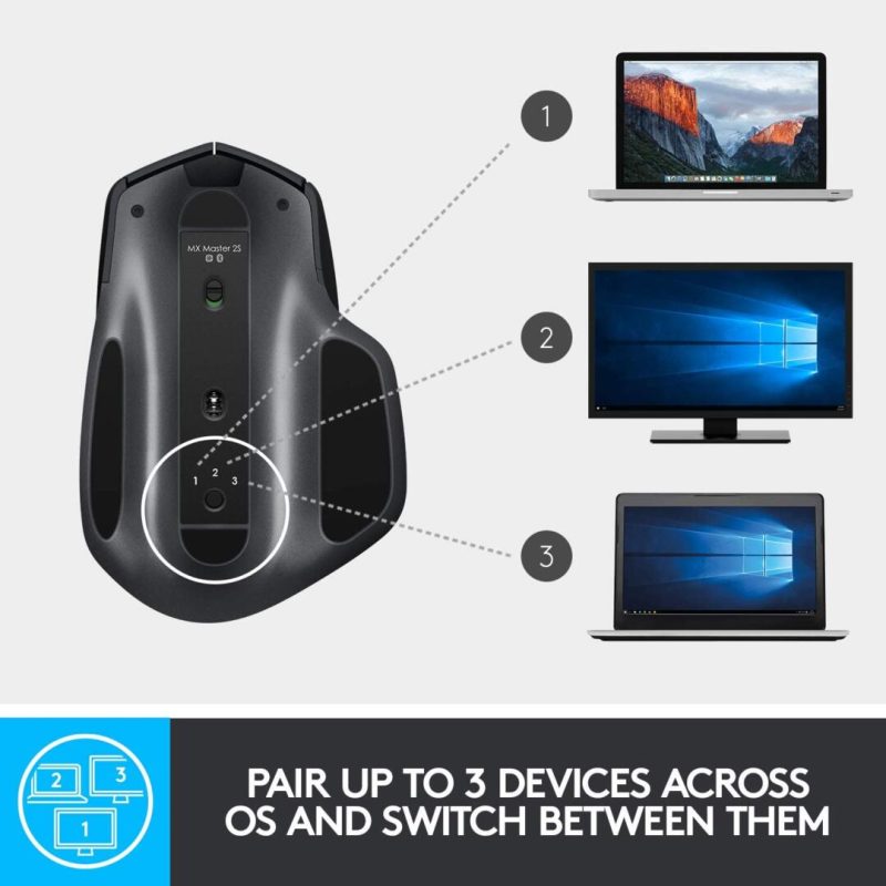 Logitech MX MASTER 2S Wireless Mouse Black 4 1 compress | Headon Systems