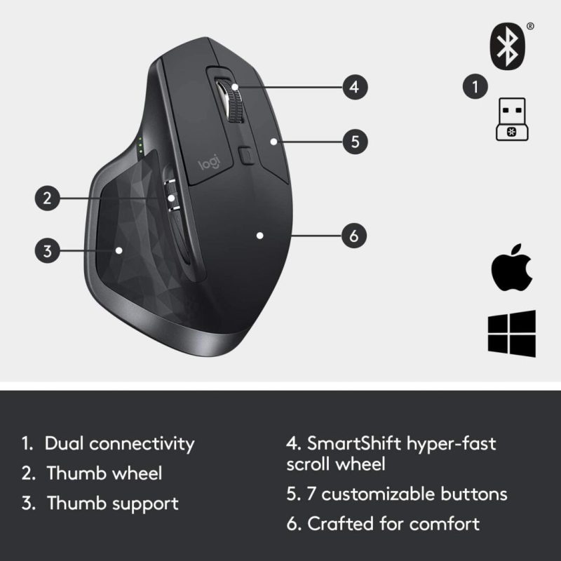 Logitech MX MASTER 2S Wireless Mouse Black 5 1 compress | Headon Systems